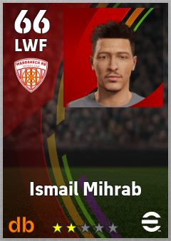 Ismail Mihrab — LWF, OVR 66, MAX 66