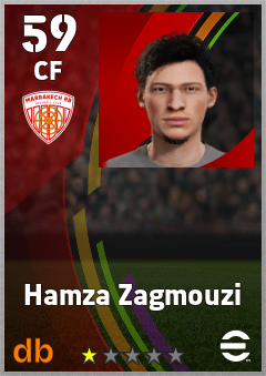 Hamza Zagmouzi — CF, OVR 59, MAX 59
