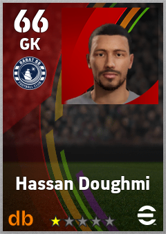 Hassan Doughmi — GK, OVR 66, MAX 66