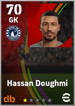 Hassan Doughmi — GK, OVR 70, MAX 70