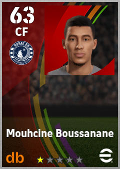 Mouhcine Boussanane — CF, OVR 63, MAX 63