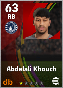 Abdelali Khouch — RB, OVR 63, MAX 63