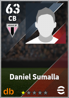 Daniel Sumalla — CB, OVR 63, MAX 63