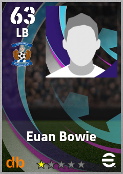 Euan Bowie — LB, OVR 63, MAX 63