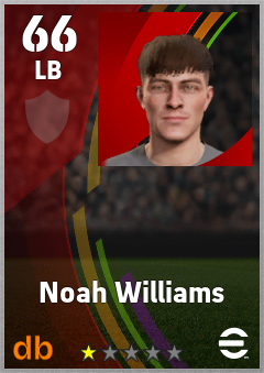 Noah Williams eFootball player card