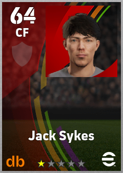Jack Sykes eFootball player card