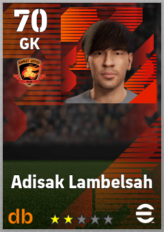 Adisak Lambelsah — GK, OVR 70, MAX 70