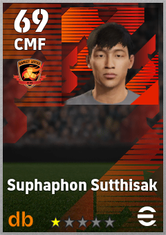 Suphaphon Sutthisak — CMF, OVR 69, MAX 69