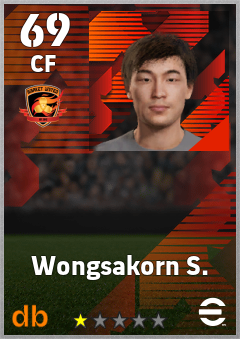 Wongsakorn S. — CF, OVR 69, MAX 69