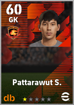 Pattarawut S. — GK, OVR 60, MAX 60