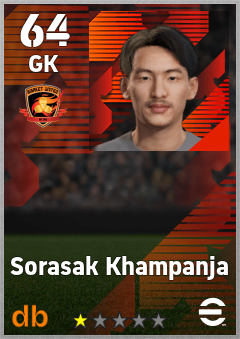 Sorasak Khampanja — GK, OVR 64, MAX 64