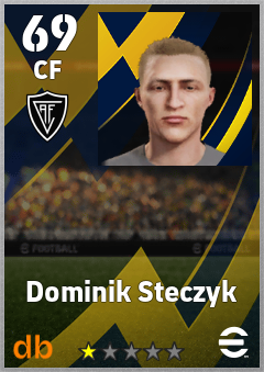 Dominik Steczyk — CF, OVR 69, MAX 69