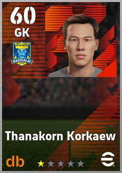 Thanakorn Korkaew — GK, OVR 60, MAX 60