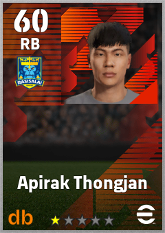Apirak Thongjan — RB, OVR 60, MAX 60