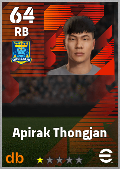 Apirak Thongjan eFootball player card