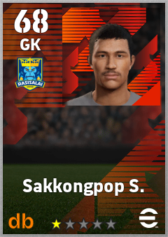 Sakkongpop S. — GK, OVR 68, MAX 68