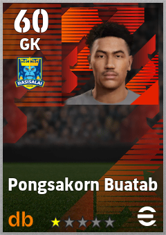 Pongsakorn Buatab — GK, OVR 60, MAX 60