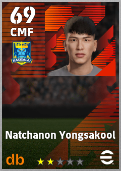 Natchanon Yongsakool eFootball player card