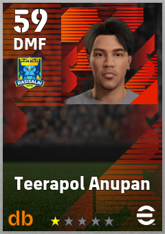 Teerapol Anupan eFootball player card