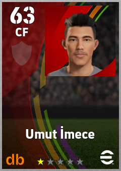 Umut İmece — CF, OVR 63, MAX 63