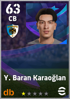Y. Baran Karaoğlan — CB, OVR 63, MAX 63