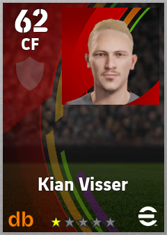 Kian Visser — CF, OVR 62, MAX 62
