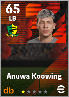 Anuwa Koowing — LB, OVR 65, MAX 65