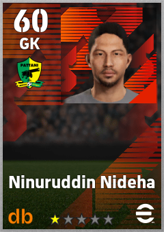 Ninuruddin Nideha — GK, OVR 60, MAX 60