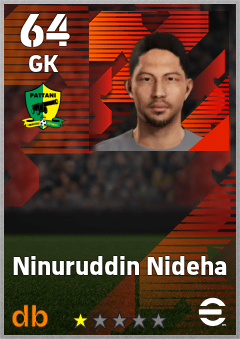 Ninuruddin Nideha eFootball player card