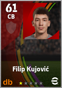 Filip Kujović — CB, OVR 61, MAX 61