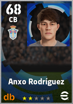 Anxo Rodríguez eFootball player card