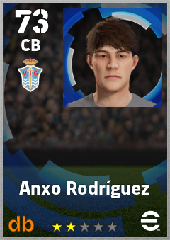 Anxo Rodríguez — CB, OVR 73, MAX 73
