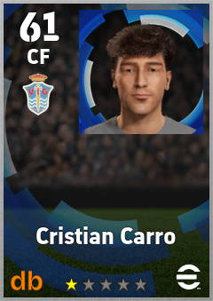Cristian Carro — CF, OVR 61, MAX 61