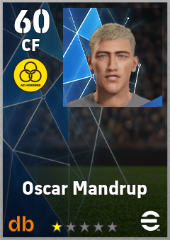 Oscar Mandrup — CF, OVR 60, MAX 60