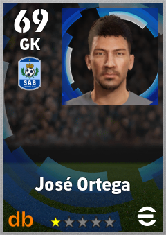 José Ortega — GK, OVR 69, MAX 69