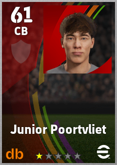Junior Poortvliet — CB, OVR 61, MAX 61