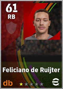 Feliciano de Ruijter — RB, OVR 61, MAX 61