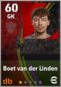 Boet van der Linden — GK, OVR 60, MAX 60