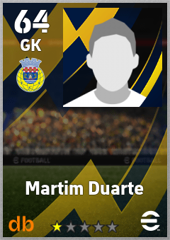 Martim Duarte — GK, OVR 64, MAX 64