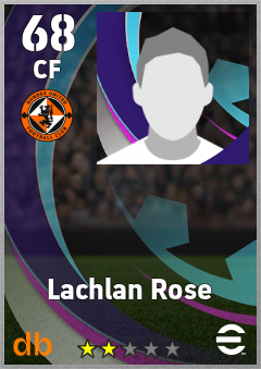 Lachlan Rose — CF, OVR 68, MAX 68