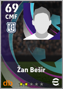 Žan Bešir eFootball player card