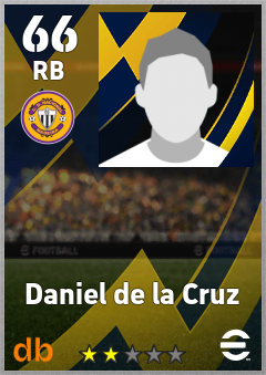 Daniel de la Cruz — RB, OVR 66, MAX 66