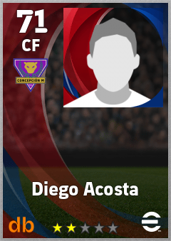 Diego Acosta — CF, OVR 71, MAX 71