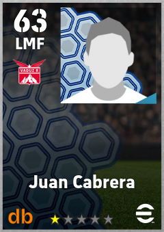 Juan Cabrera eFootball player card