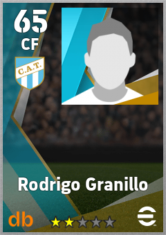 Rodrigo Granillo — CF, OVR 65, MAX 65