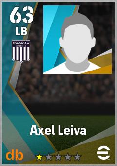 Axel Leiva — LB, OVR 63, MAX 63