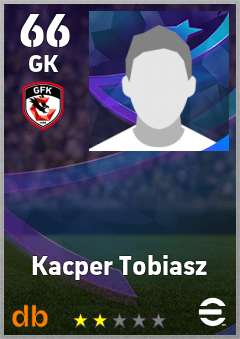 Kacper Tobiasz — GK, OVR 66, MAX 66