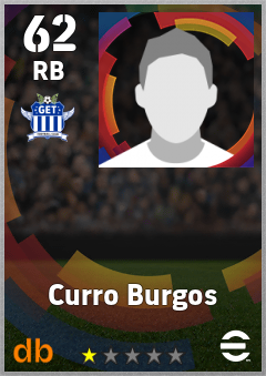 Curro Burgos — RB, OVR 62, MAX 62