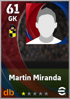 Martin Miranda — GK, OVR 61, MAX 61