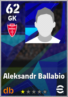 Aleksandr Ballabio — GK, OVR 62, MAX 62